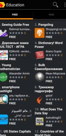 Yandex.Store