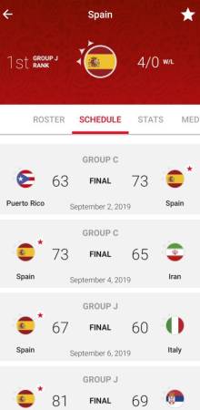 FIBA Basketball World Cup 2019